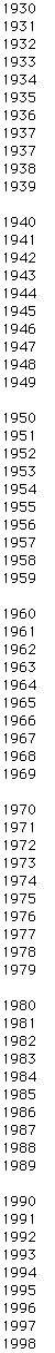 Years